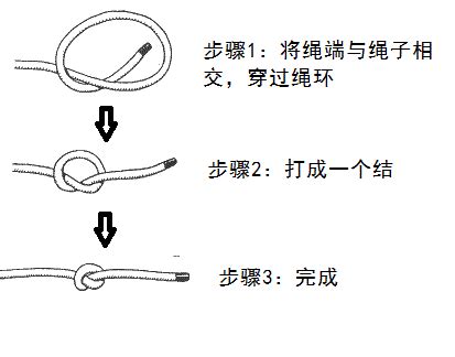 稱人結口訣|詳細圖解15種常用繩子打結方法 果斷收藏留著用